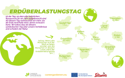 Shareables-DE-new